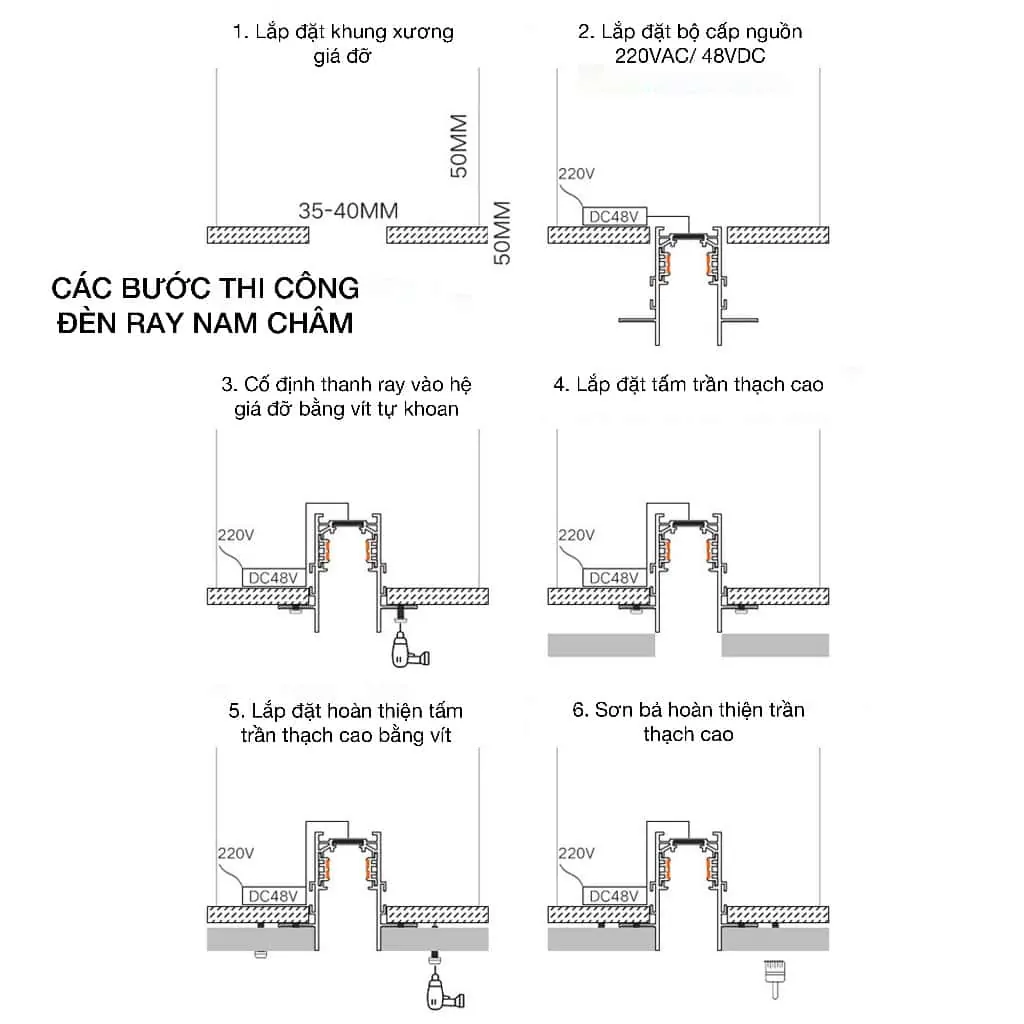 cách lắp đặt thanh ray nam châm âm trần thạch cao