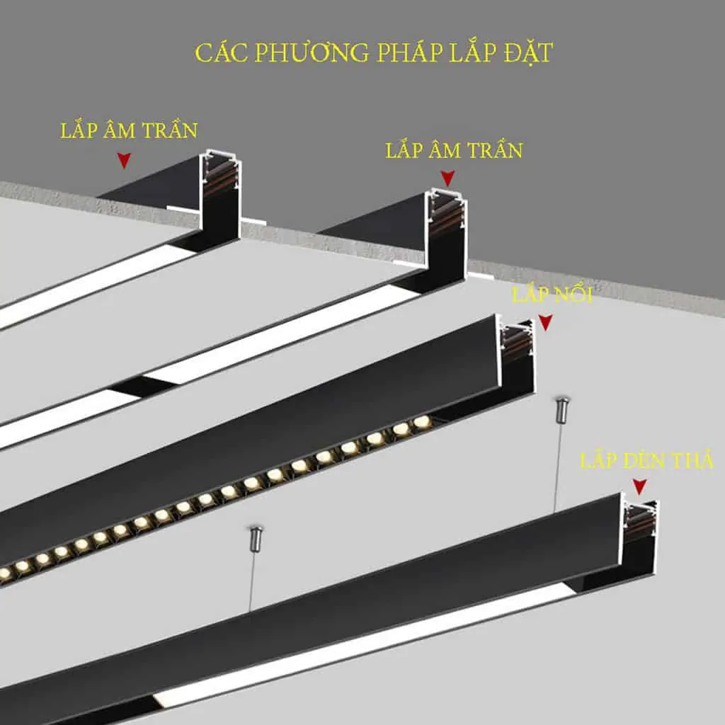 các phương thức lắp đặt hệ đèn thanh ray nam châm