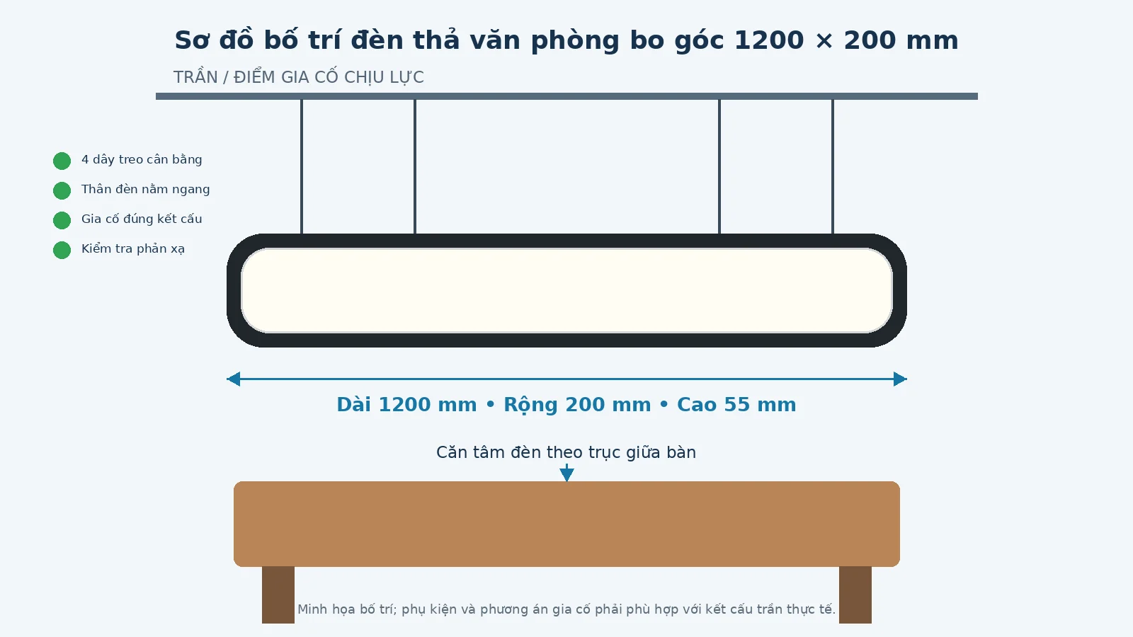 Sơ đồ lắp đặt đèn thả văn phòng bo góc trên bàn làm việc