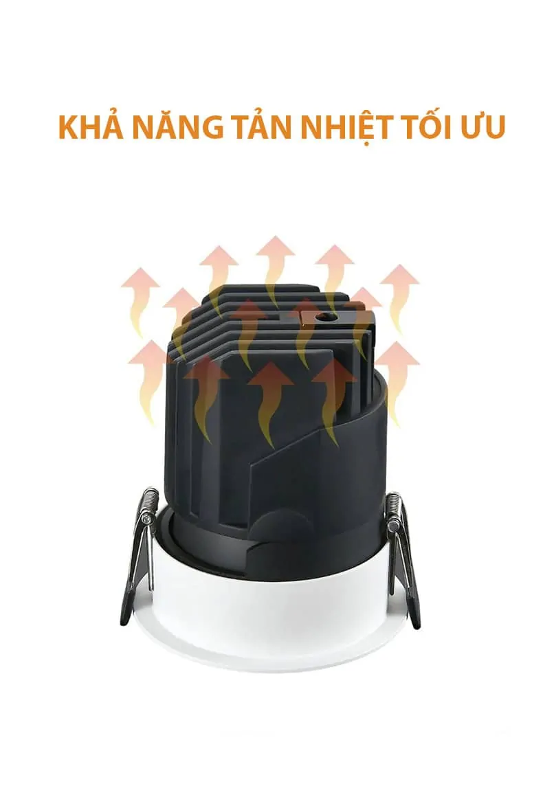 Đèn spotlight chiếu điểm MIUSERI-QL - Ảnh 13