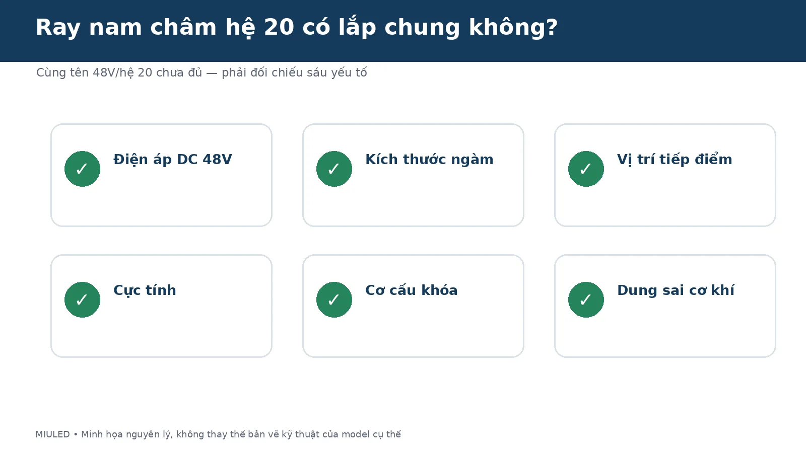 Checklist tương thích ray nam châm hệ 20 giữa các hãng