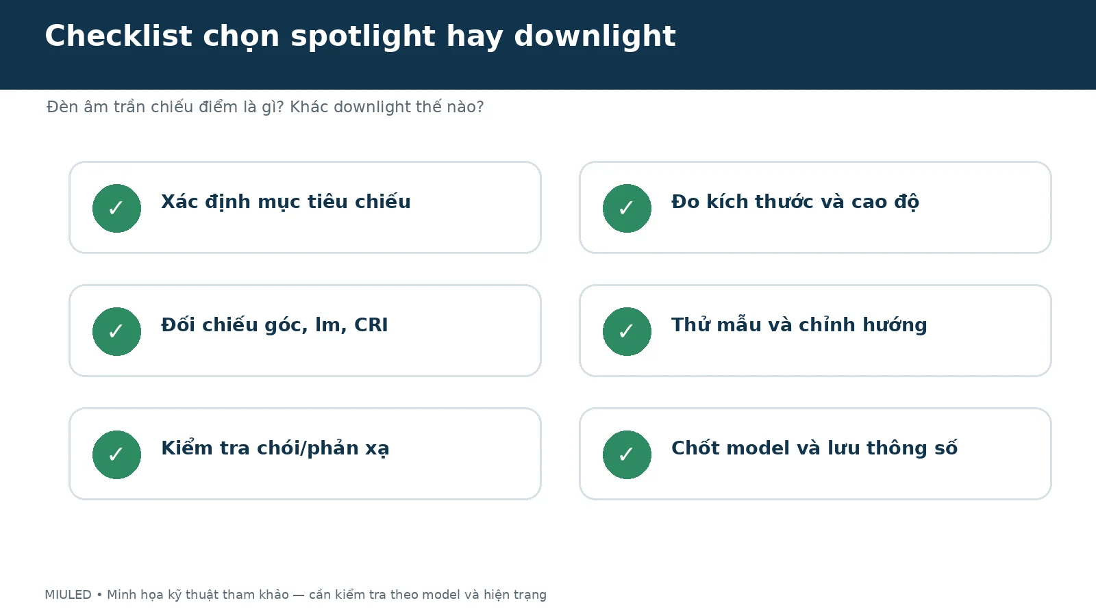 Checklist chọn spotlight hay downlight cho bài đèn âm trần chiếu điểm