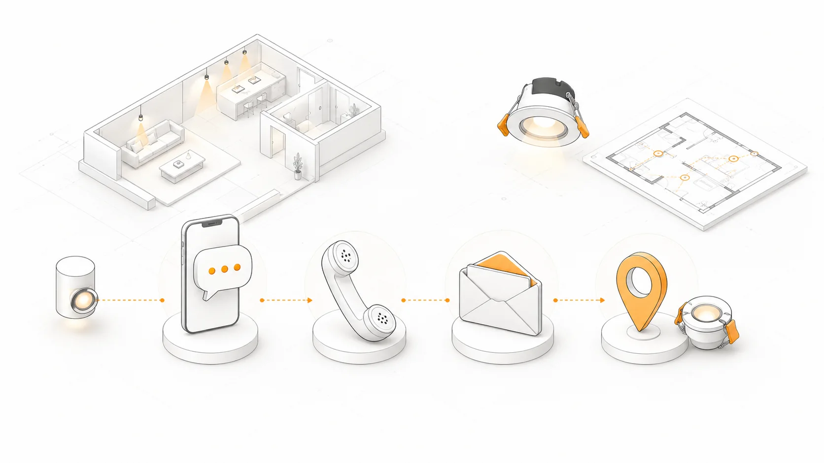 Minh họa các kênh liên hệ MIULED gồm Zalo, điện thoại, email và địa chỉ hộ kinh doanh.