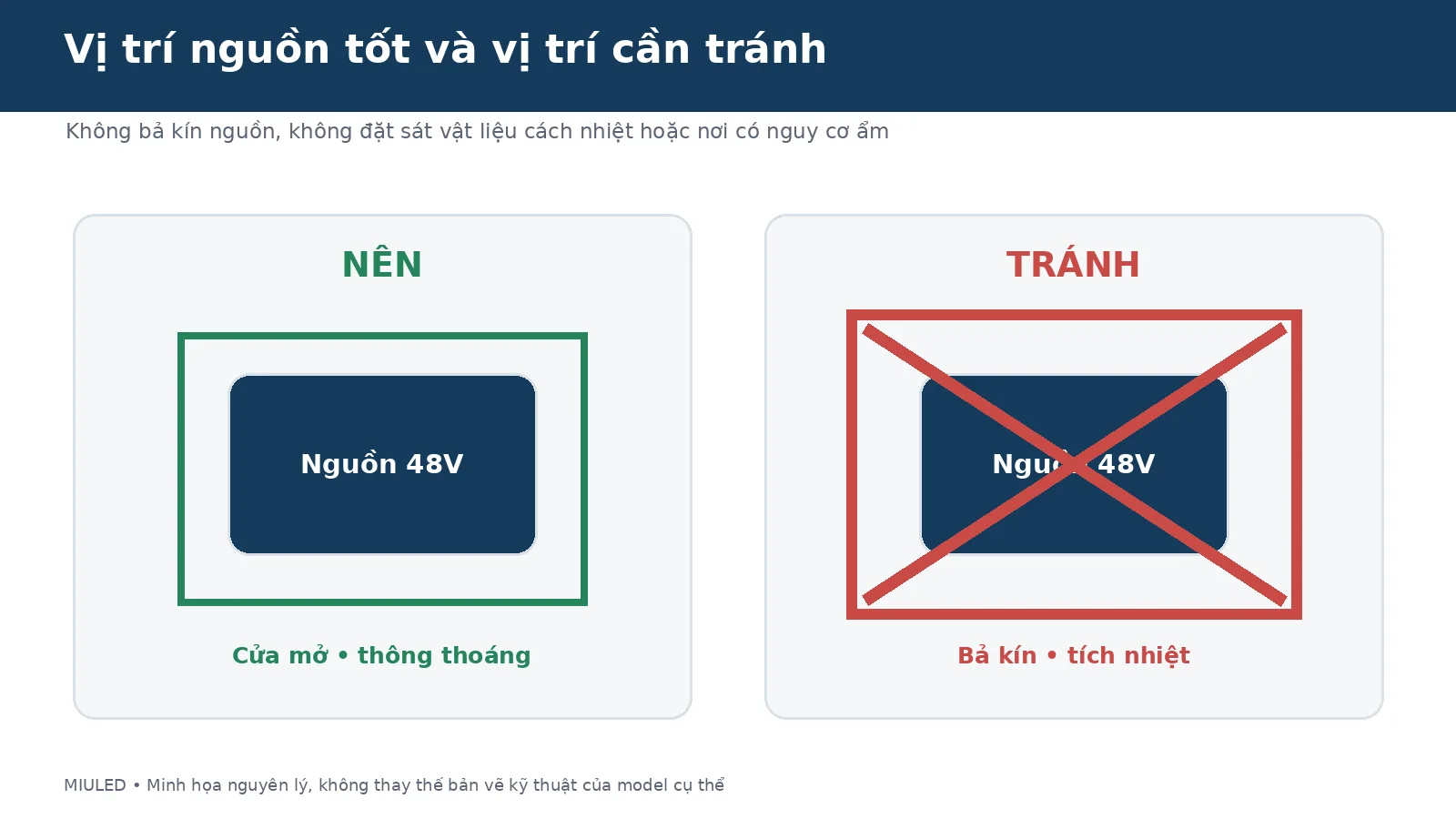 Vị trí đặt nguồn ray nam châm nên làm và cần tránh
